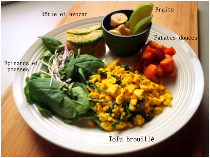 Réaliser un brunch au tofu brouillé
